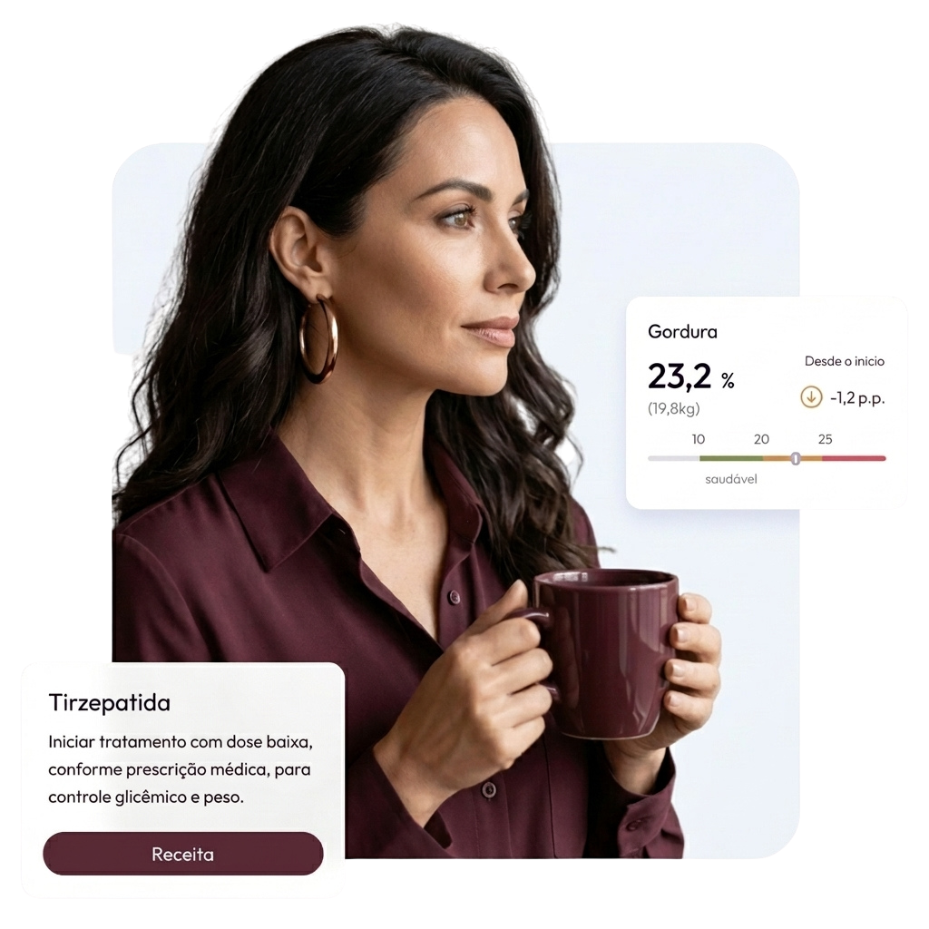 Dra. Samelline Albuquerque — Ginecologista